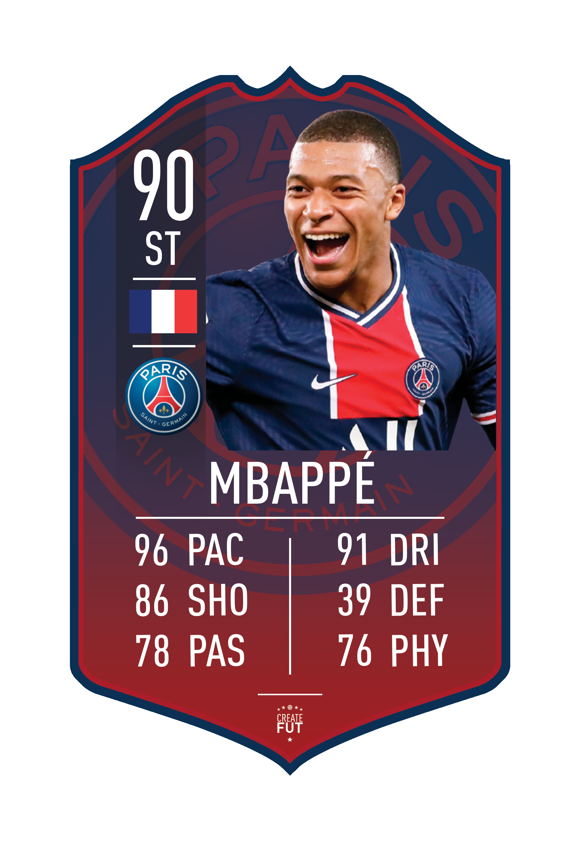 Mbappe PSG pre-made card A2 (42cm x 59.4cm) Fifa Ultimate Team Card  Create FUT INYDY