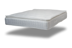 Pillow Top 1500 Pocket Medium firm Mattress – Furnishop