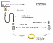 Brightstar Fires Installation Kit for 25mm MDPE – Outdoor Fire pit accessories – Forno Boutique