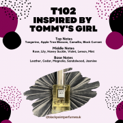 Inspired by Tommy’s Girl For Her – T102|Black Point Perfumes